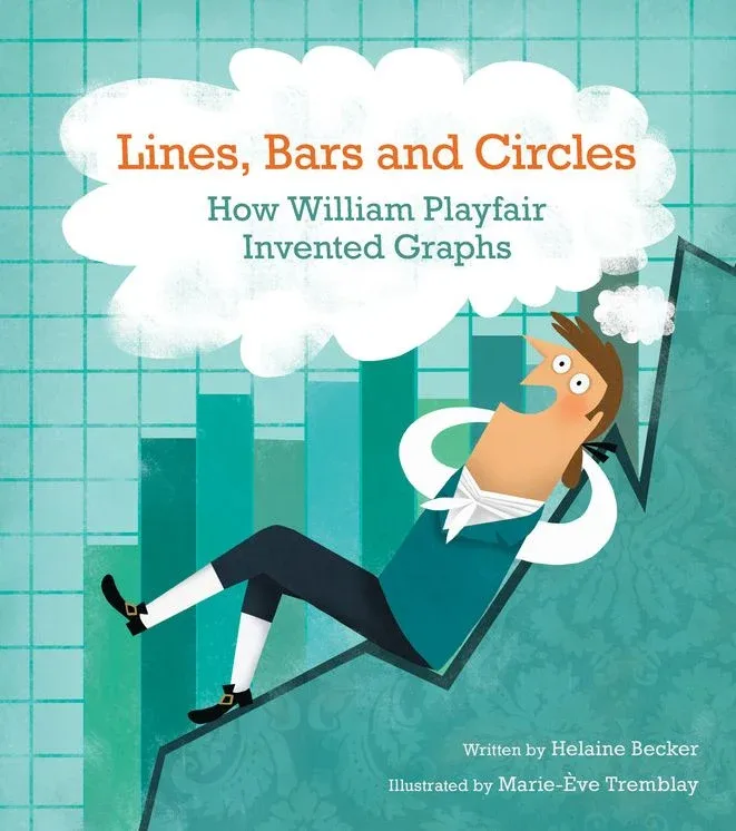Cover of Lines, Bars and Circles: How William Playfair Invented Graphs