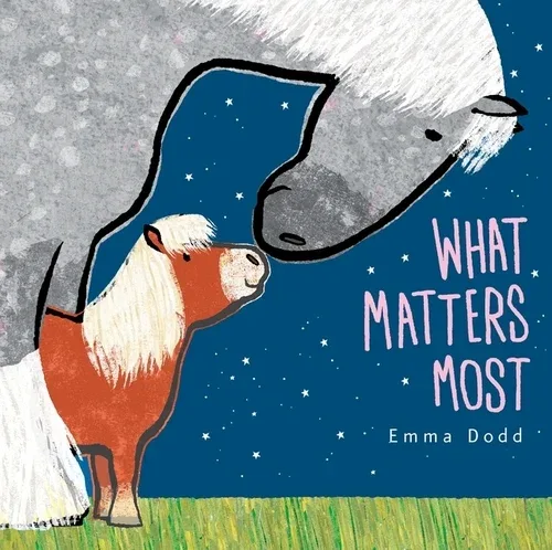 Cover of What Matters Most