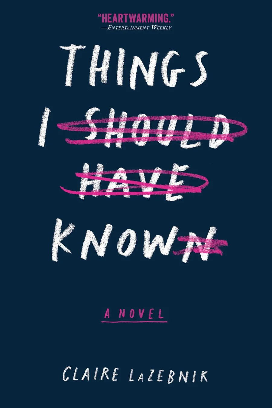 Cover of Things I Should Have Known