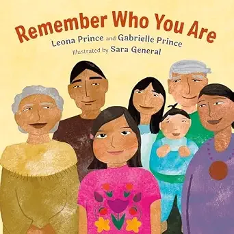 Cover of Remember Who You Are